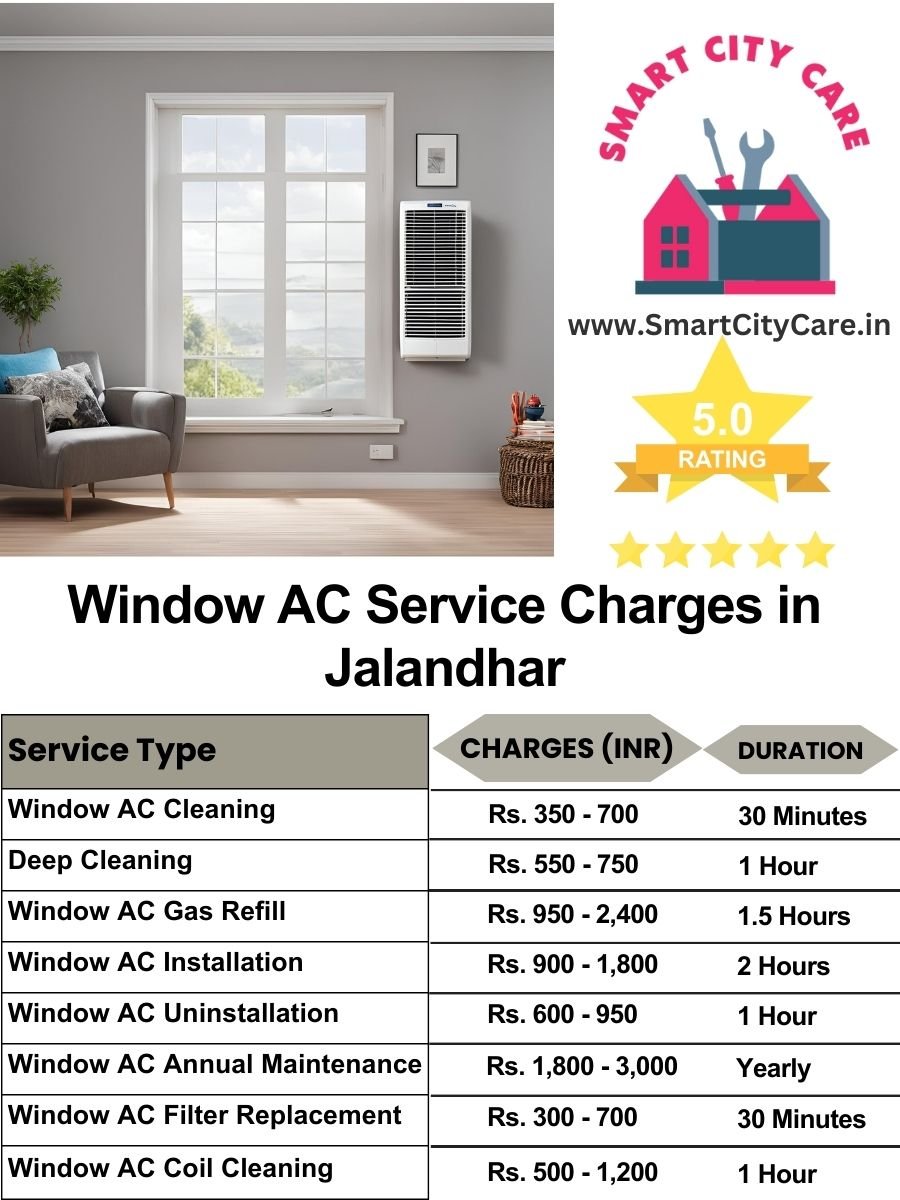 Window AC Service Charges list in Jalandhar