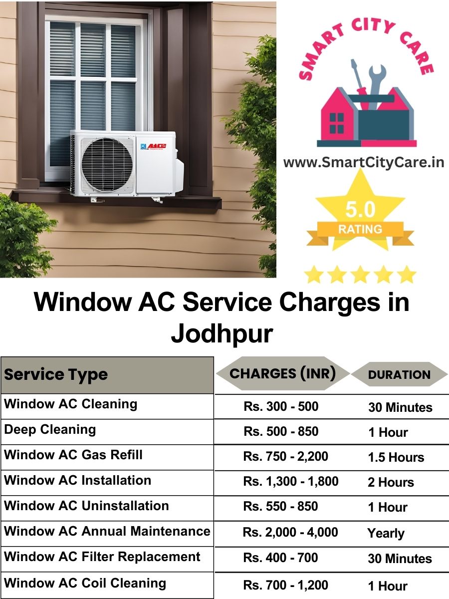 Window AC Service Charges list in Jodhpur