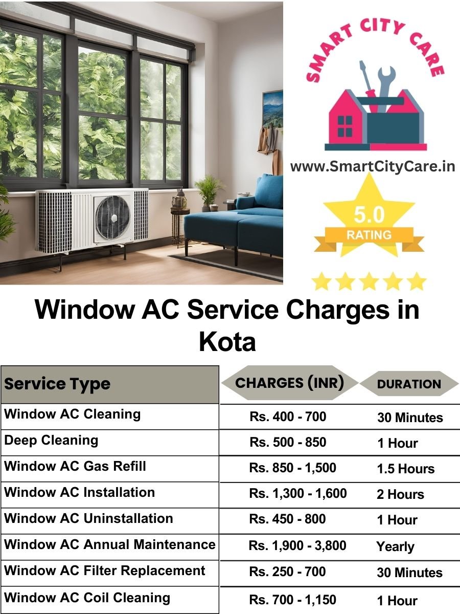 Window AC Service Charges list in Kota