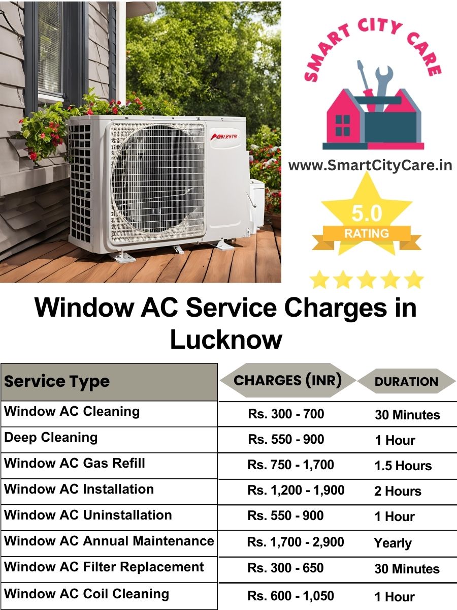 Window AC Service Charges list in Lucknow