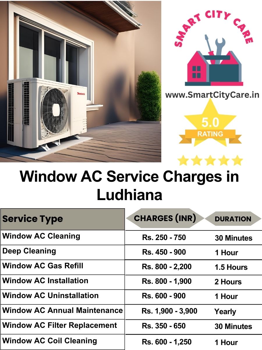 Window AC Service Charges list in Ludhiana