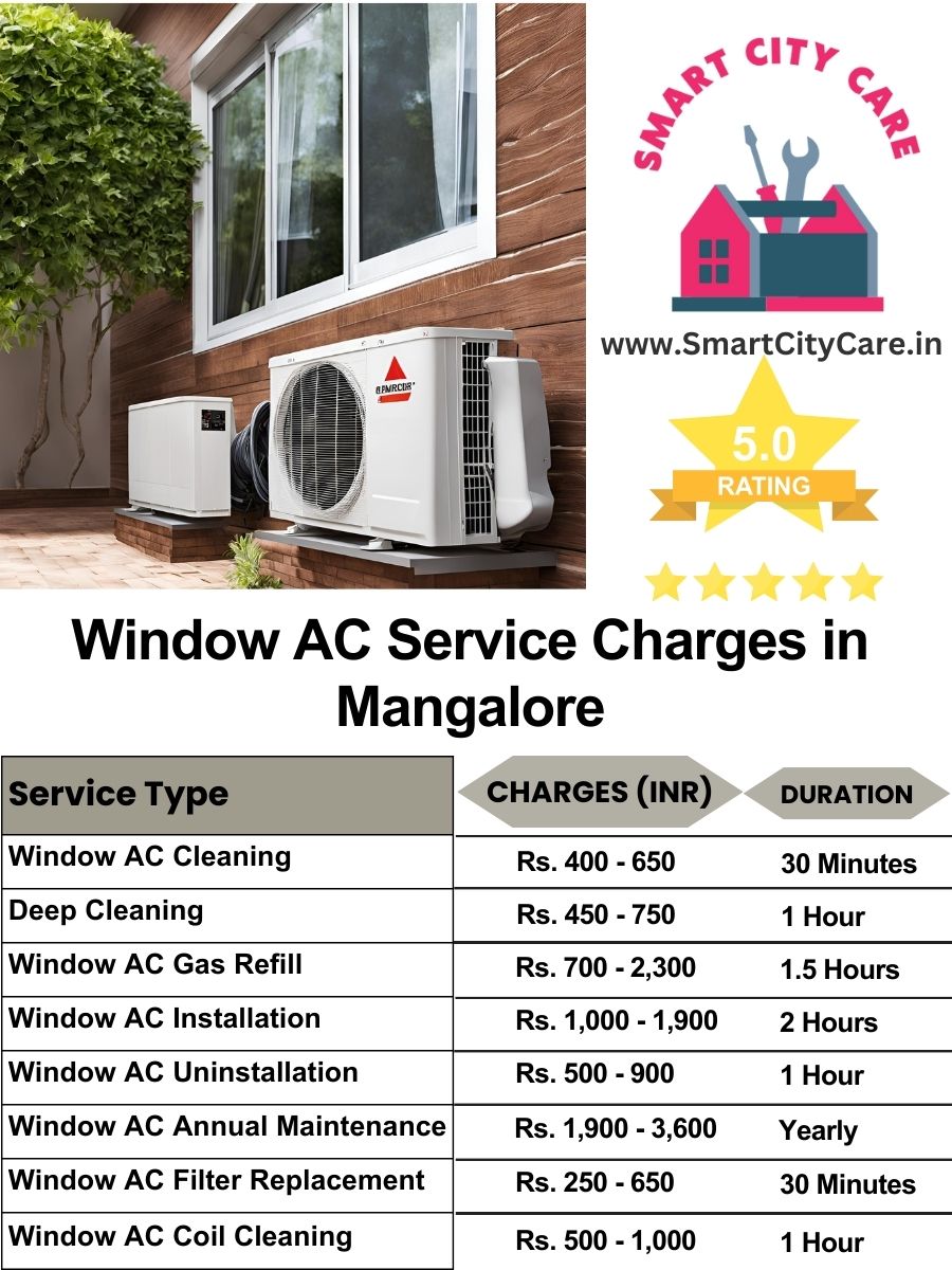 Window AC Service Charges list in Mangalore