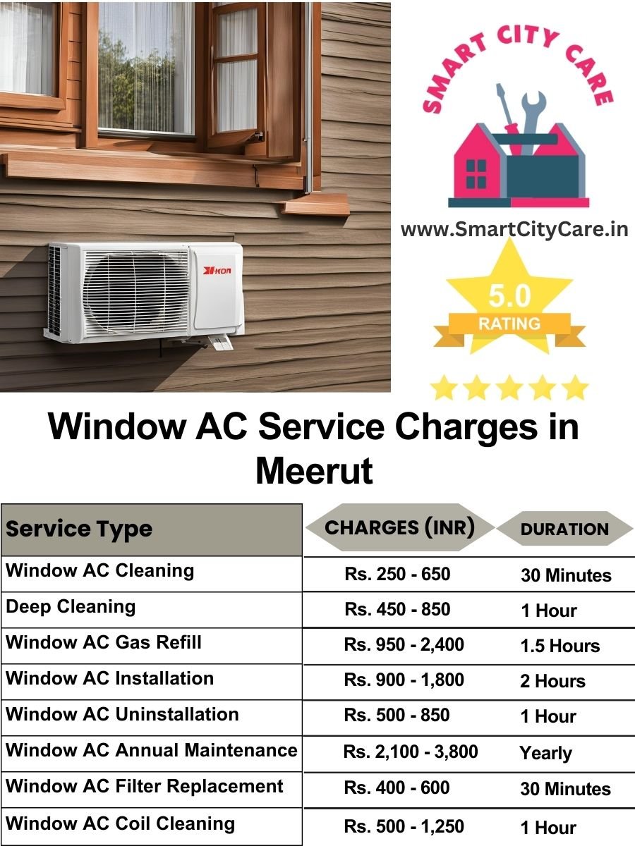 Window AC Service Charges list in Meerut