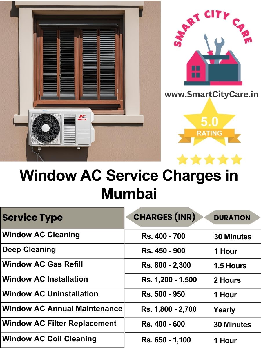 Window AC Service Charges list in Mumbai