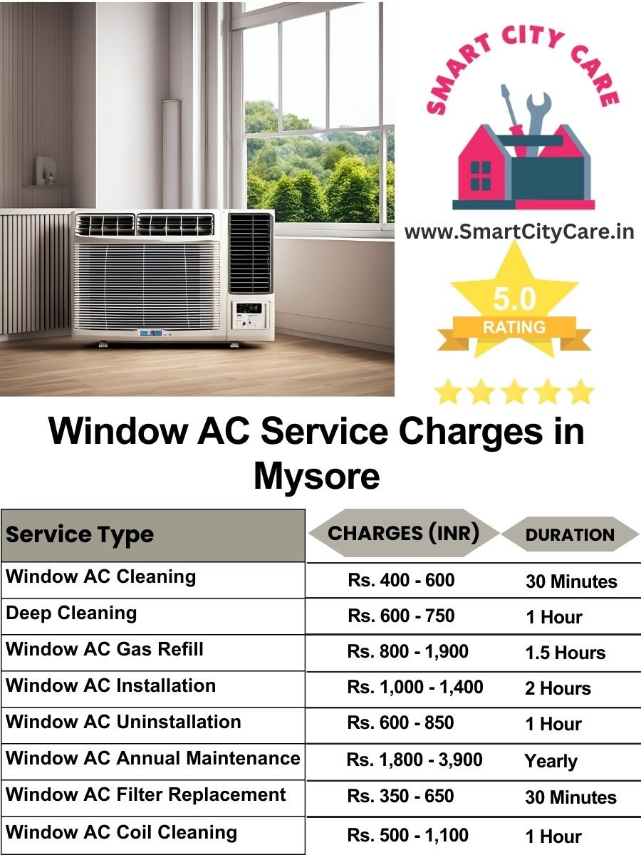 Window AC Service Charges list in Mysore