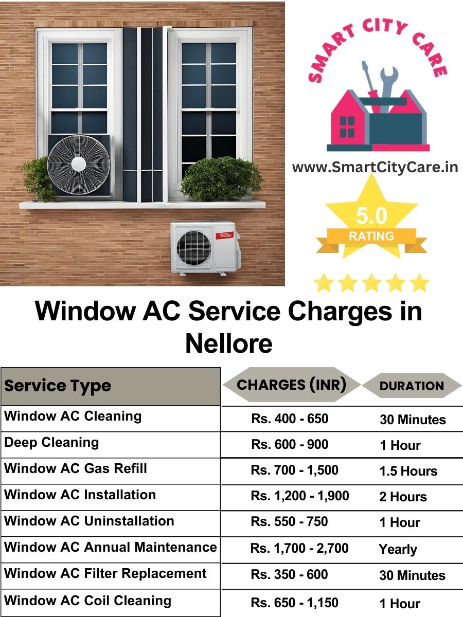 Window AC Service Charges list in Nellore