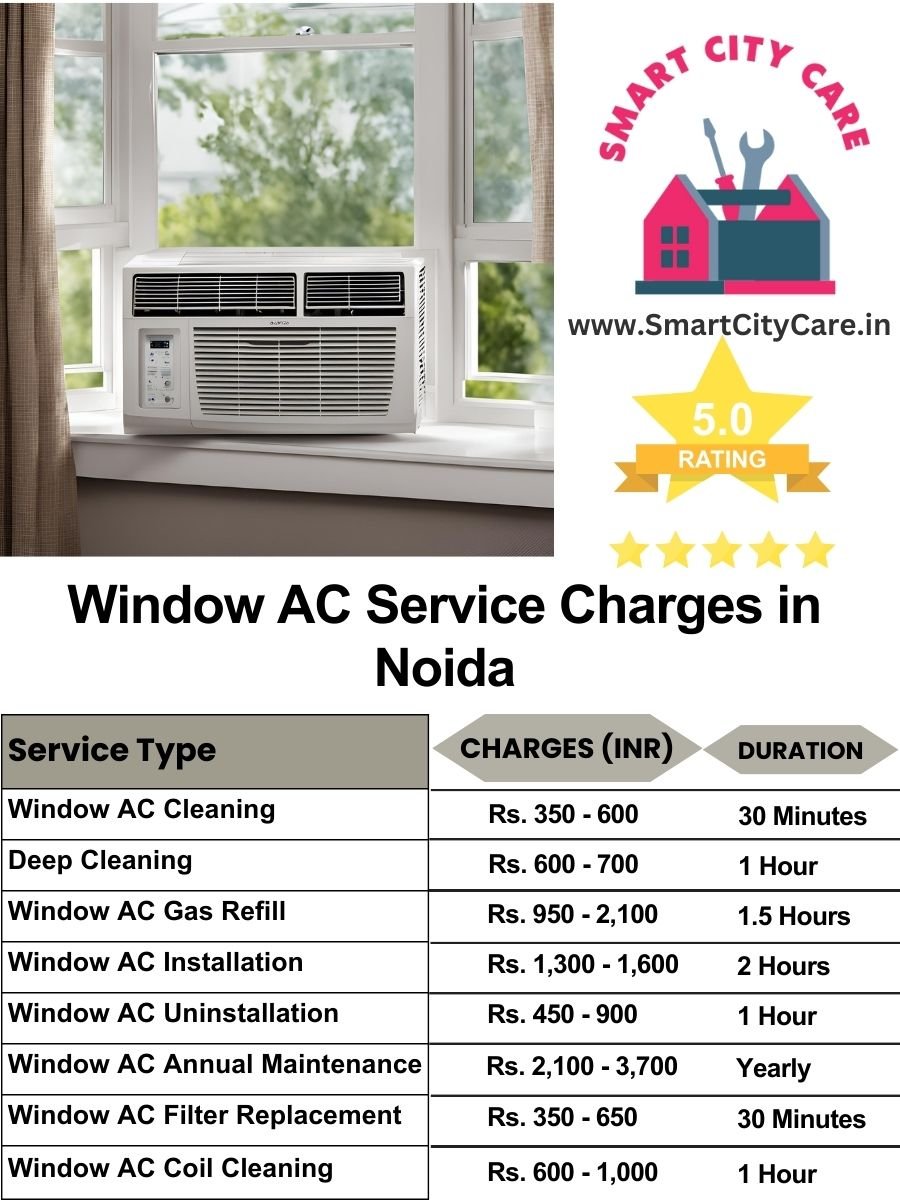 Window AC Service Charges list in Noida