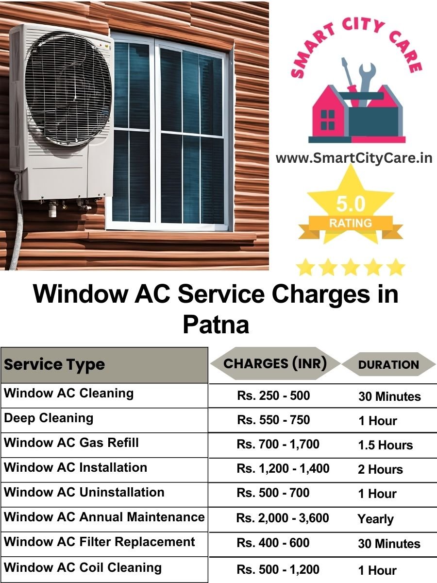 Window AC Service Charges list in Patna