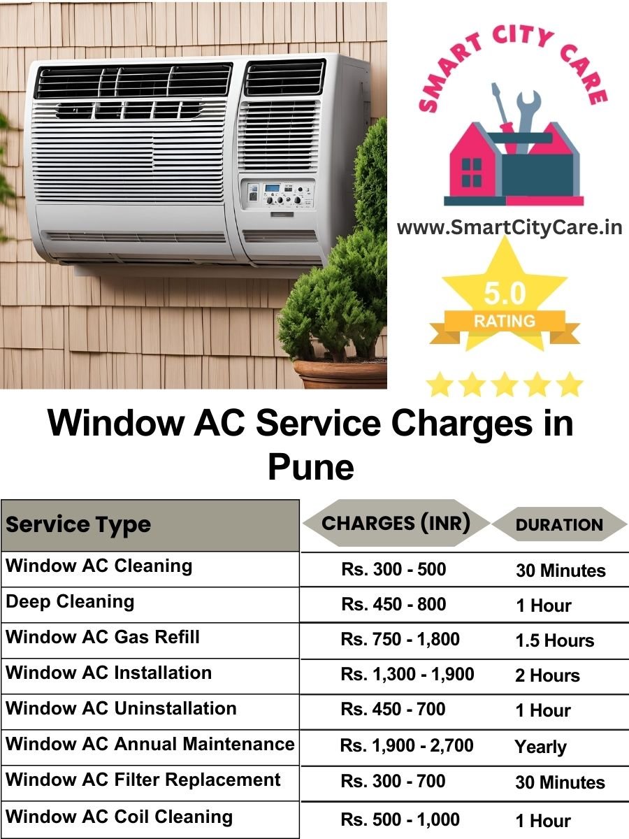 Window AC Service Charges list in Pune