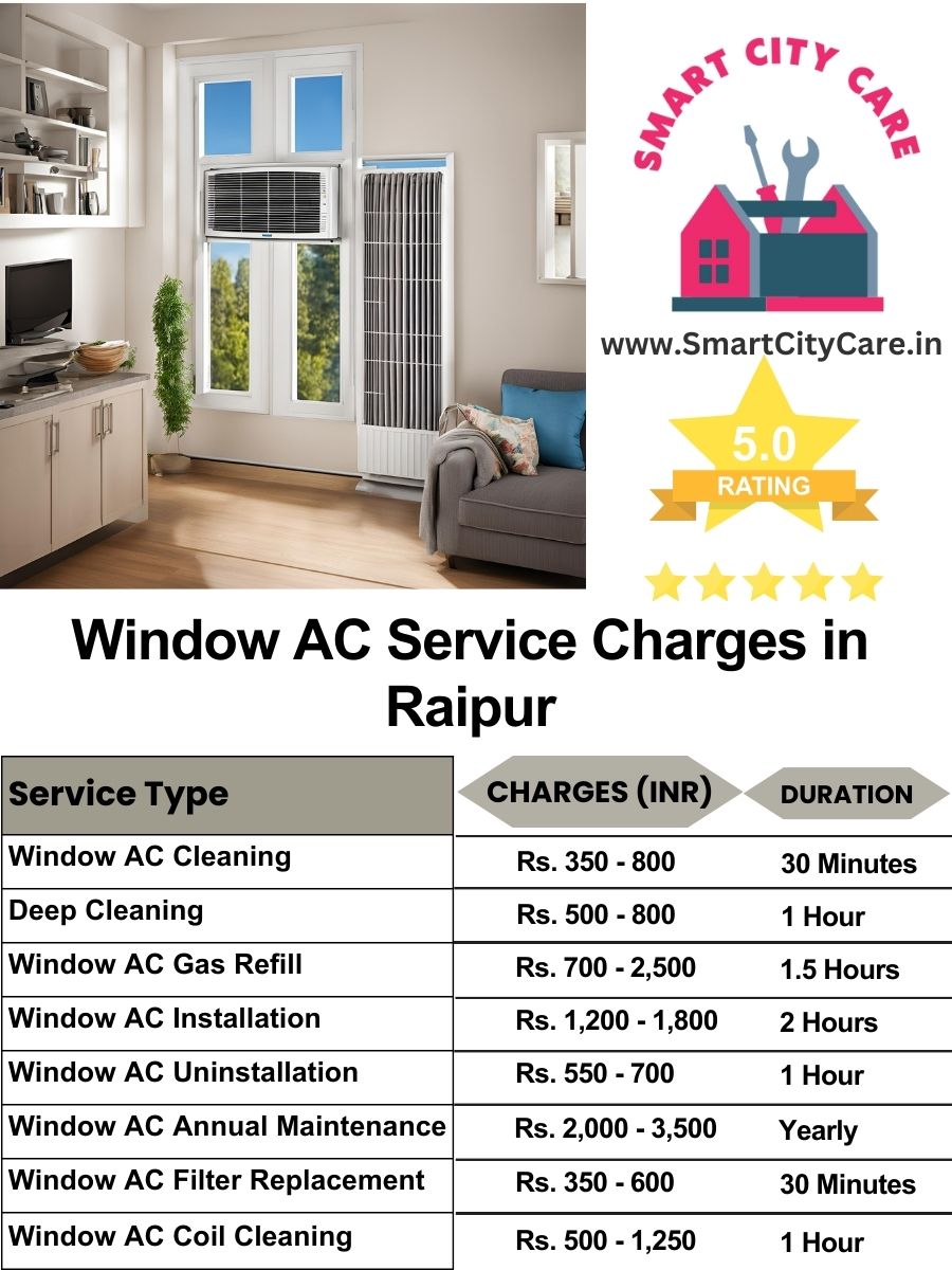 Window AC Service Charges list in Raipur