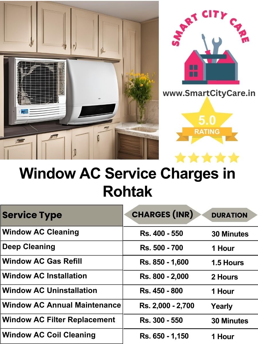 Window AC Service Charges list in Rohtak