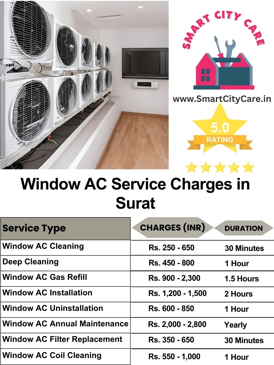 Window AC Service Charges list in Surat