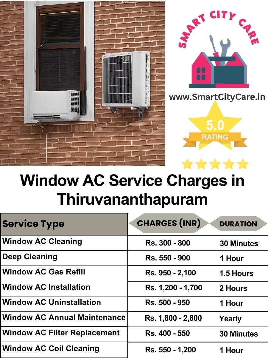 Window AC Service Charges list in Thiruvananthapuram