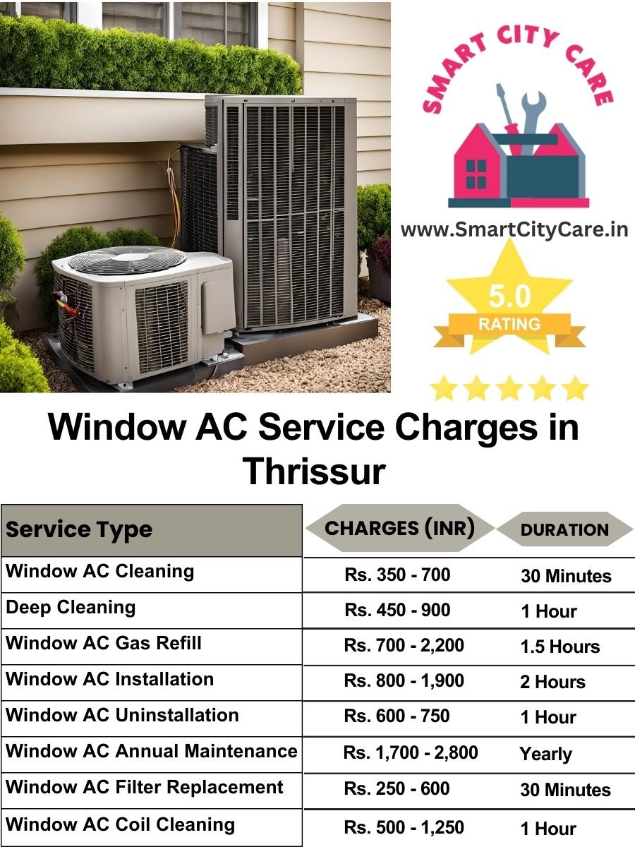 Window AC Service Charges list in Thrissur