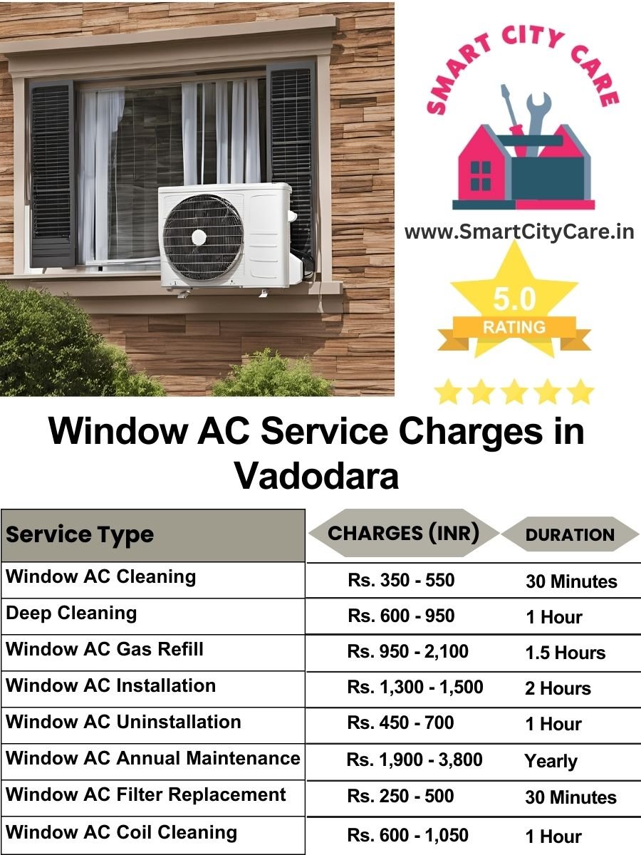 Window AC Service Charges list in Vadodara