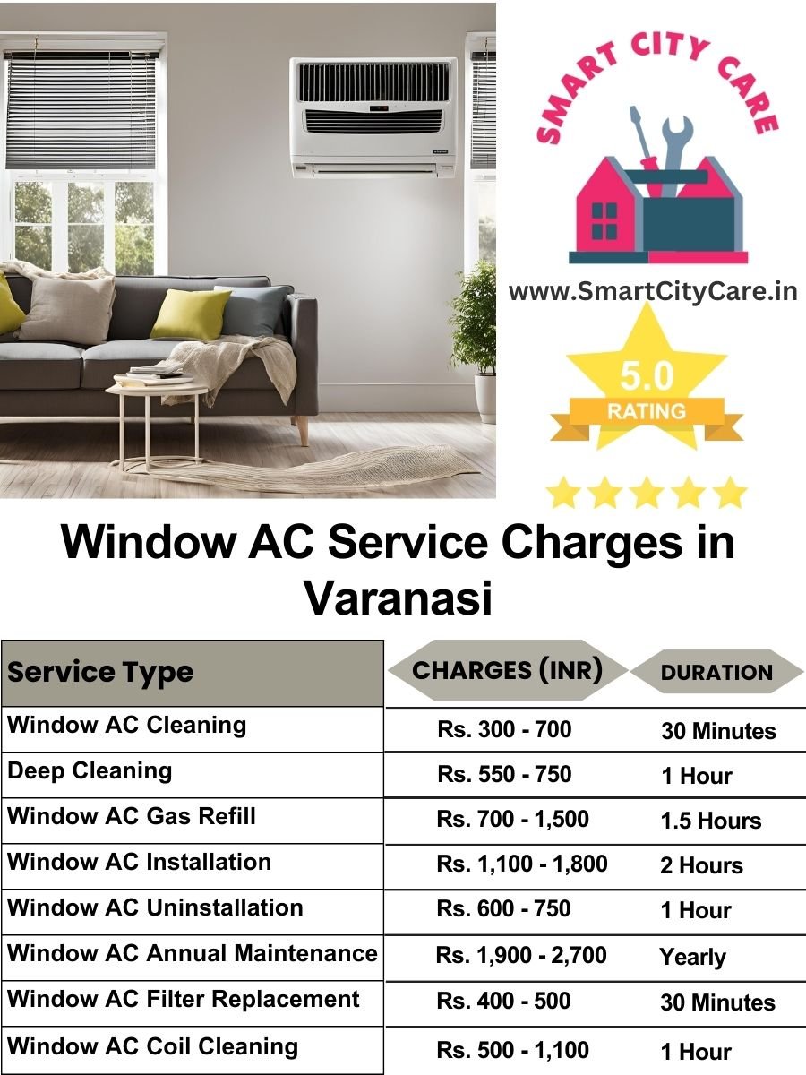 Window AC Service Charges list in Varanasi