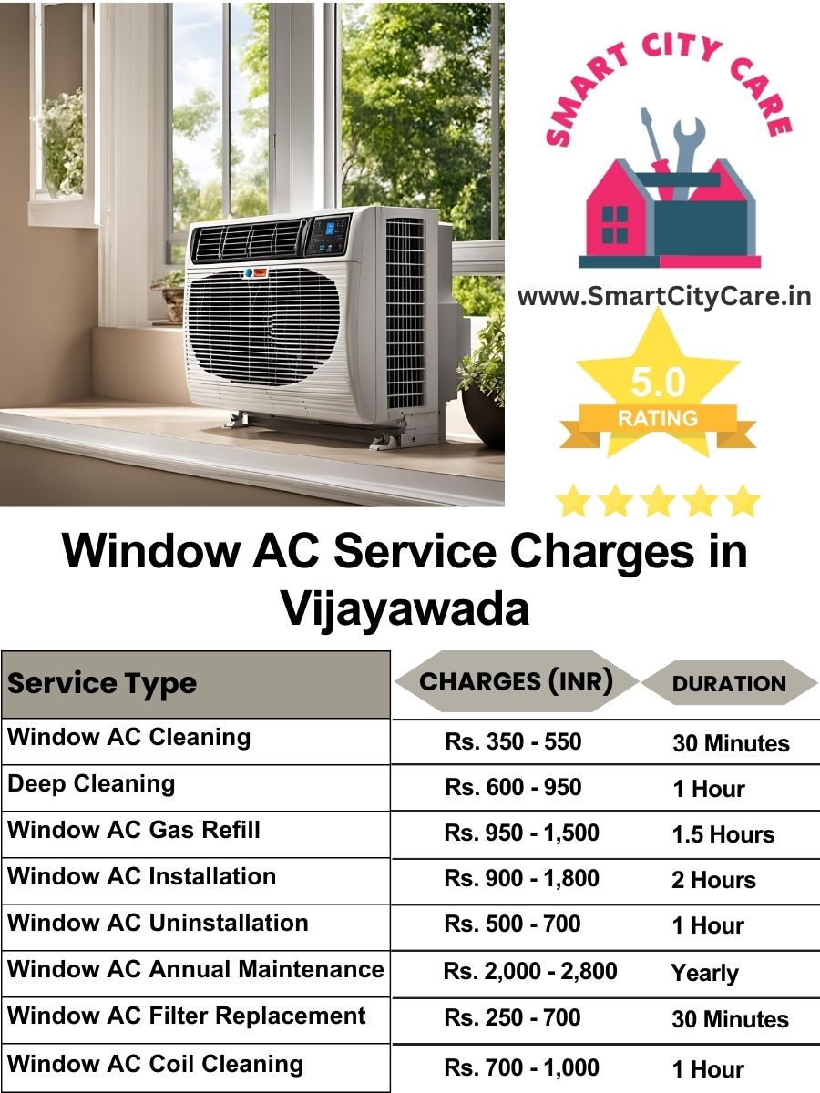 Window AC Service Charges list in Vijayawada