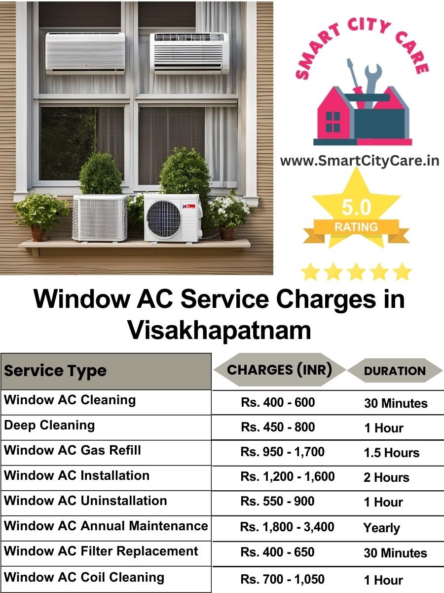 Window AC Service Charges list in Visakhapatnam