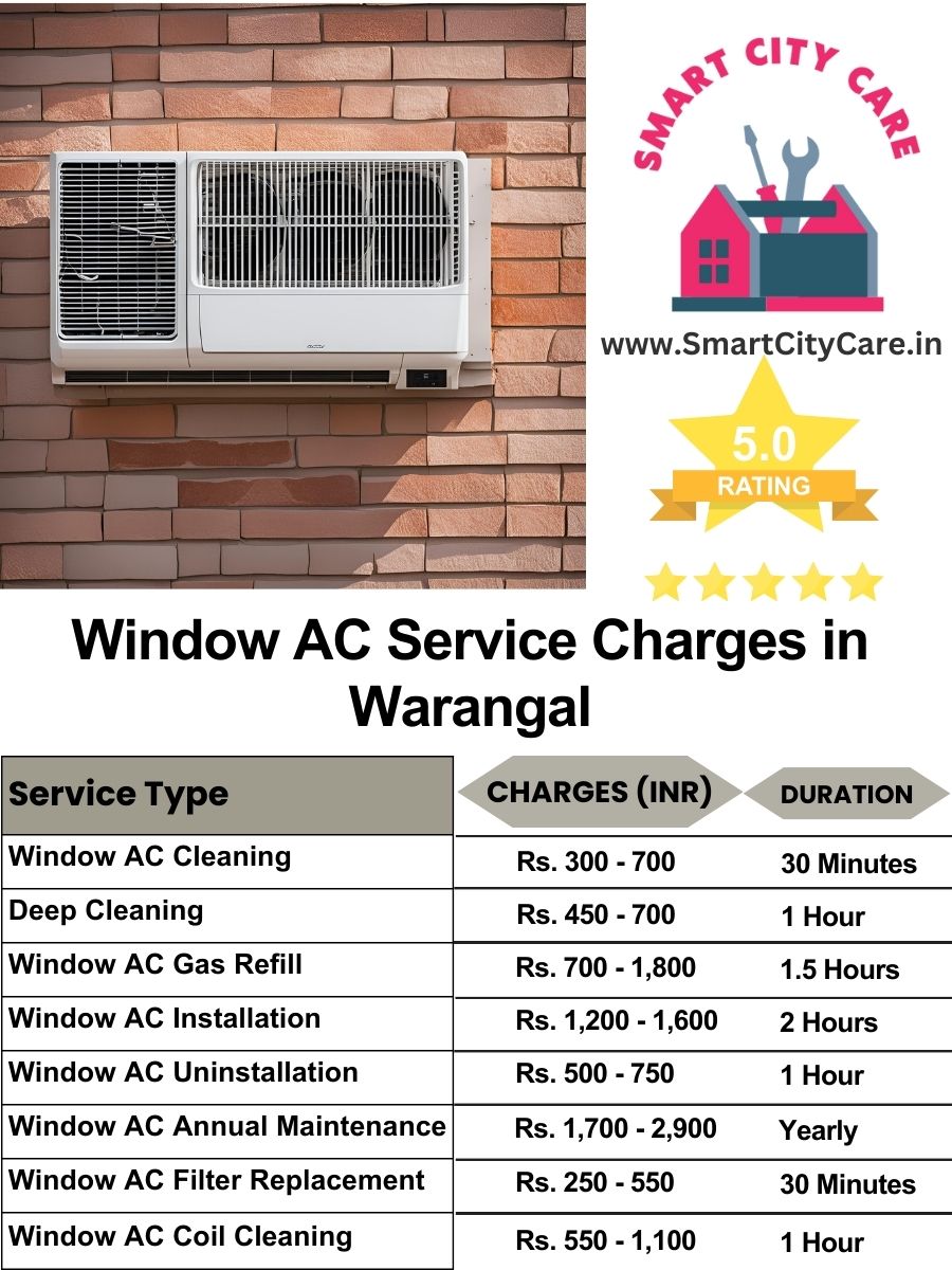 Window AC Service Charges list in Warangal