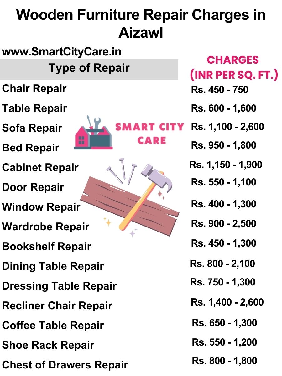 Wooden Furniture Repair Charges list in Aizawl