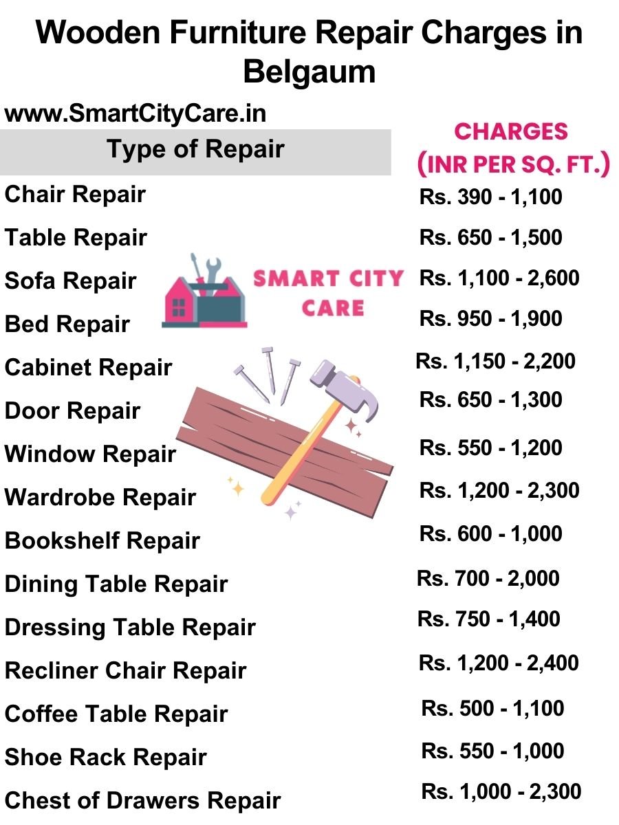 Wooden Furniture Repair Charges list in Belgaum