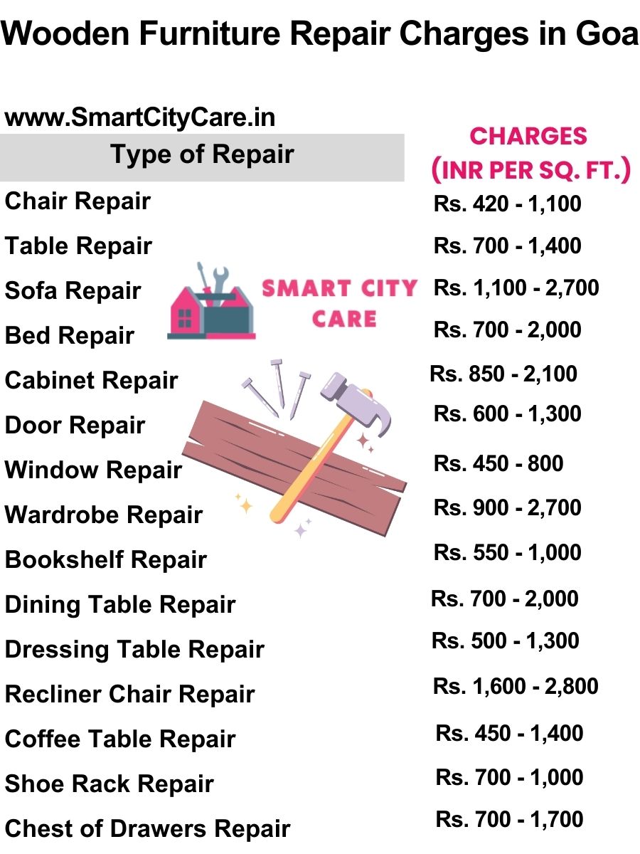 Wooden Furniture Repair Charges list in Goa