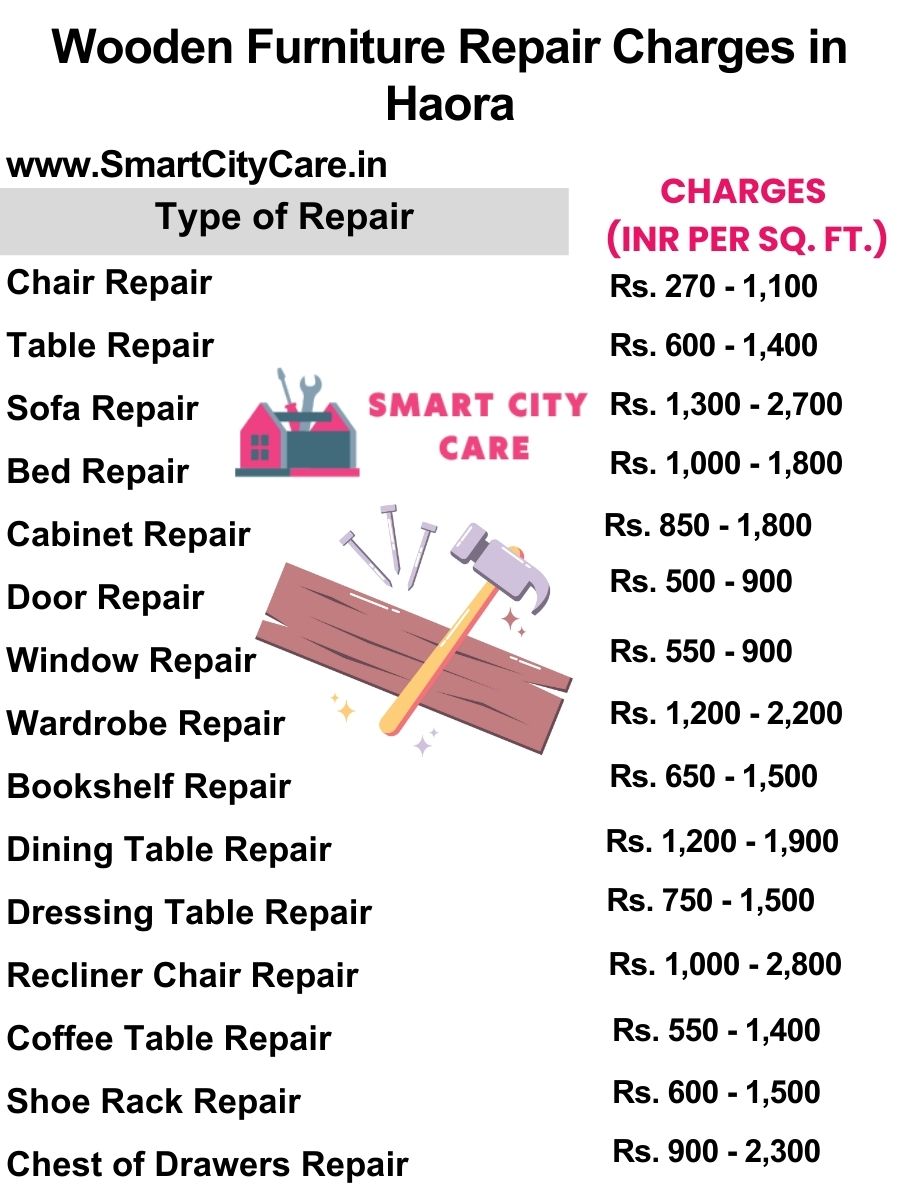 Wooden Furniture Repair Charges list in Haora