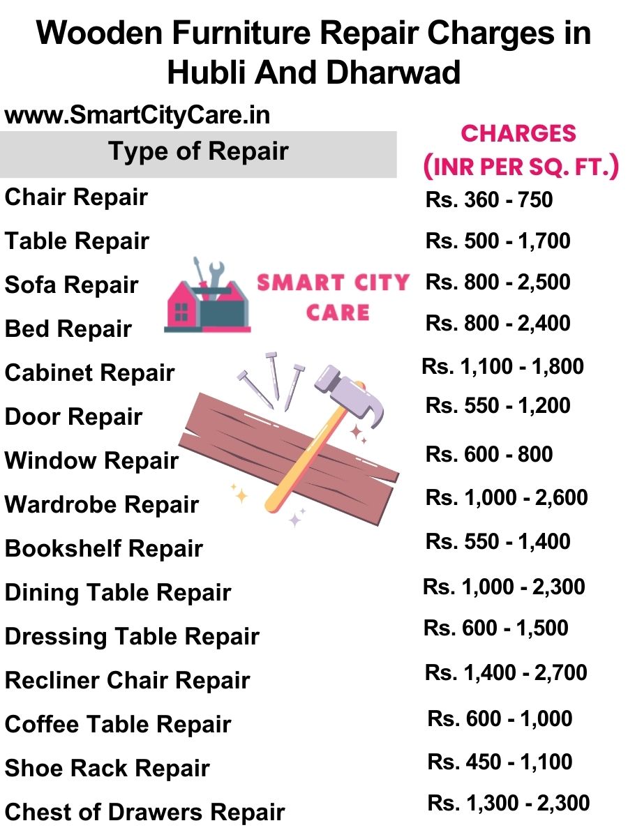 Wooden Furniture Repair Charges list in Hubli-and-dharwad