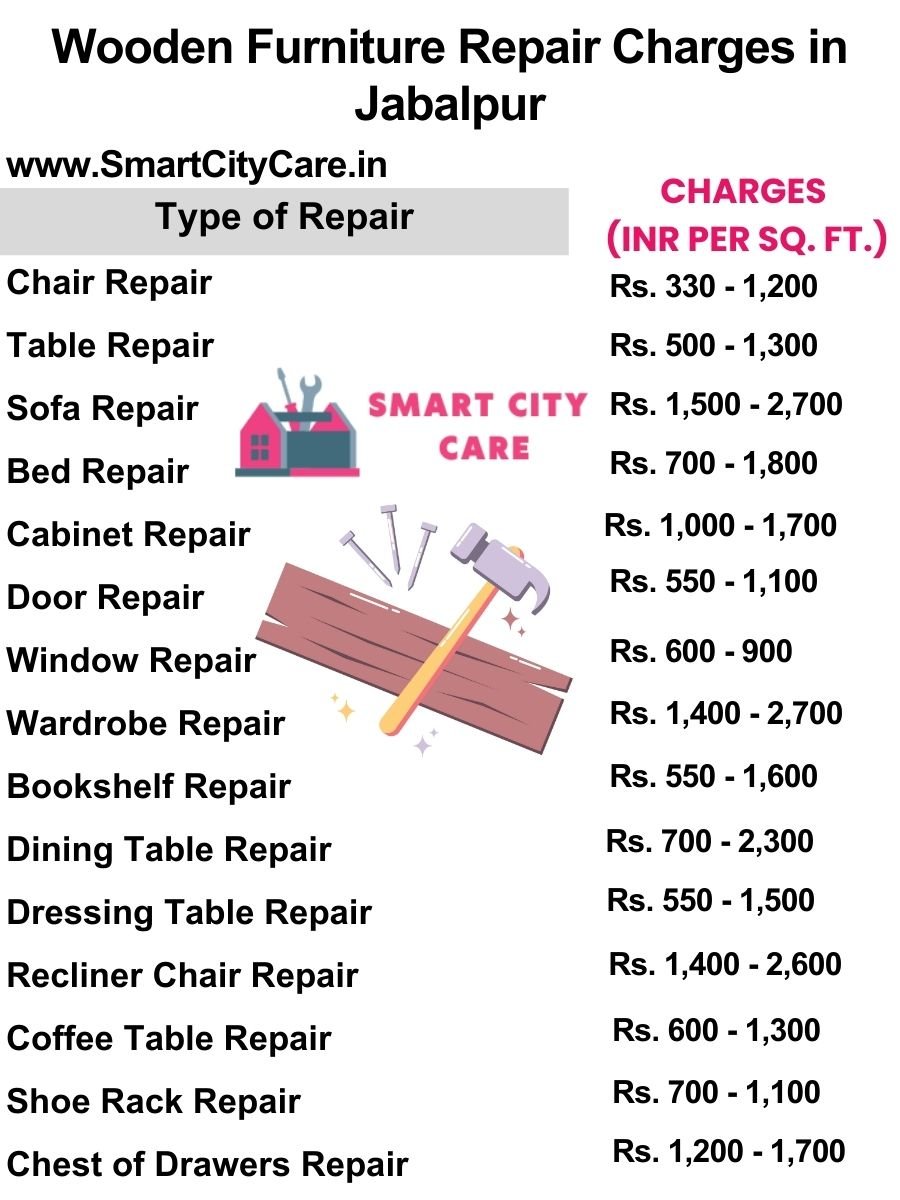 Wooden Furniture Repair Charges list in Jabalpur