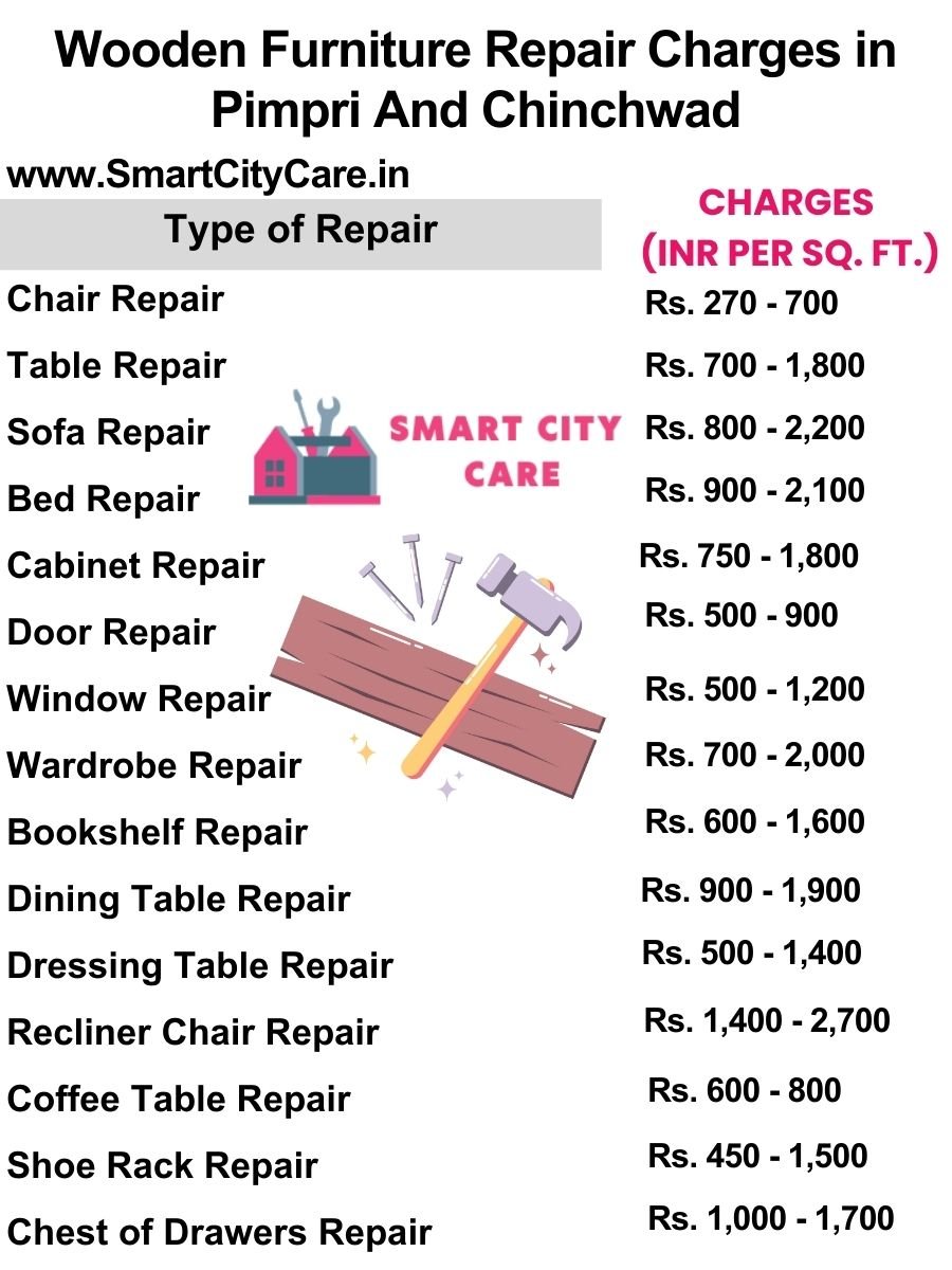 Wooden Furniture Repair Charges list in Pimpri-and-chinchwad