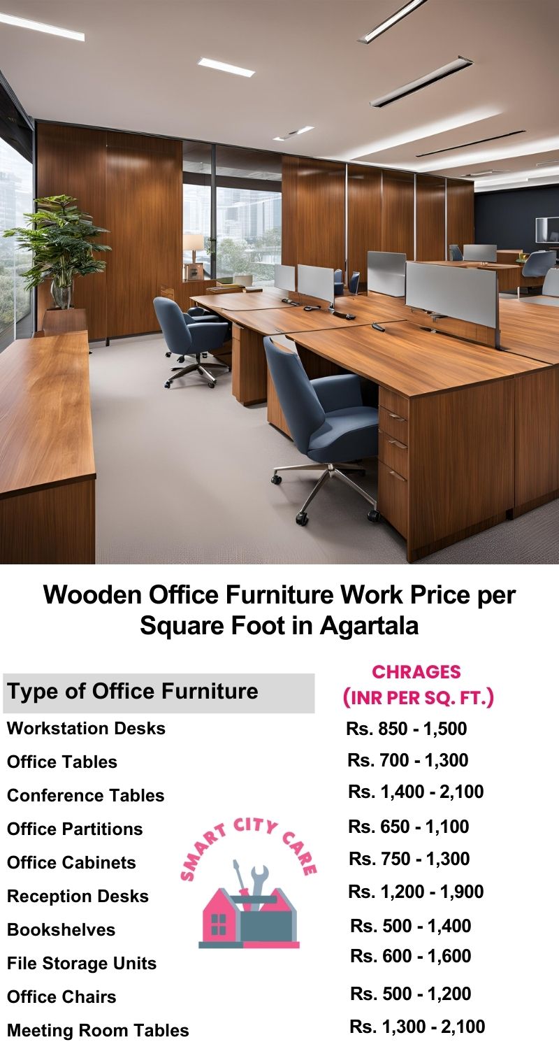 Wooden Office Furniture Work cost per Square Foot in Agartala