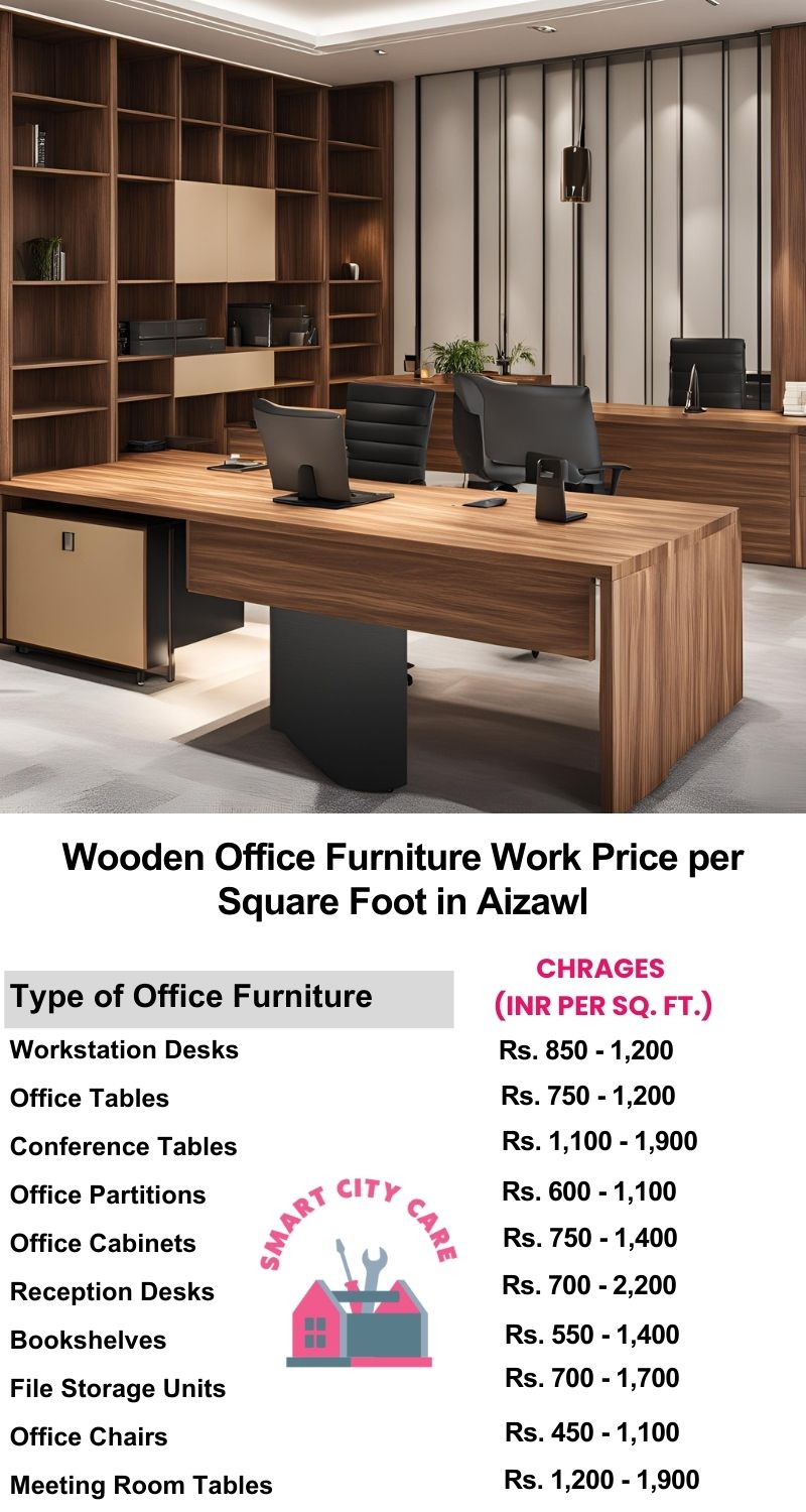 Wooden Office Furniture Work cost per Square Foot in Aizawl