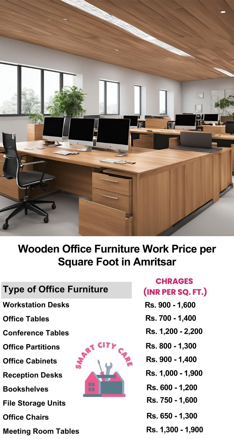 Wooden Office Furniture Work cost per Square Foot in Amritsar