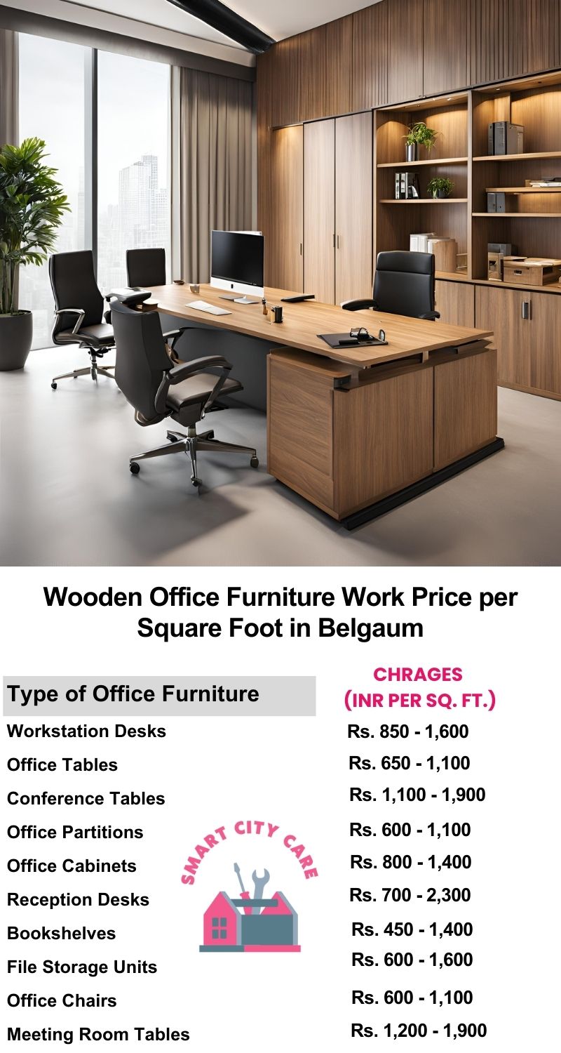 Wooden Office Furniture Work cost per Square Foot in Belgaum