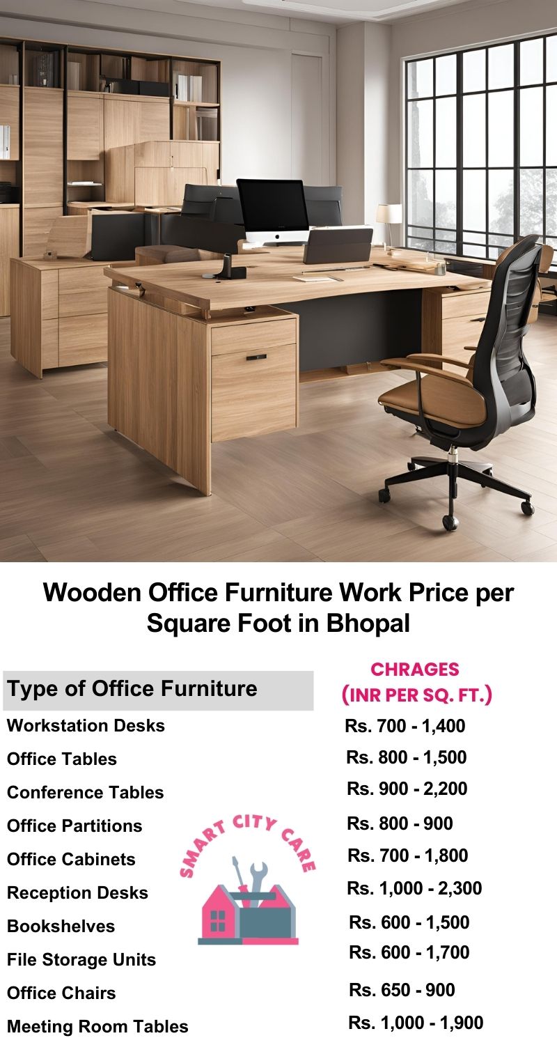 Wooden Office Furniture Work cost per Square Foot in Bhopal