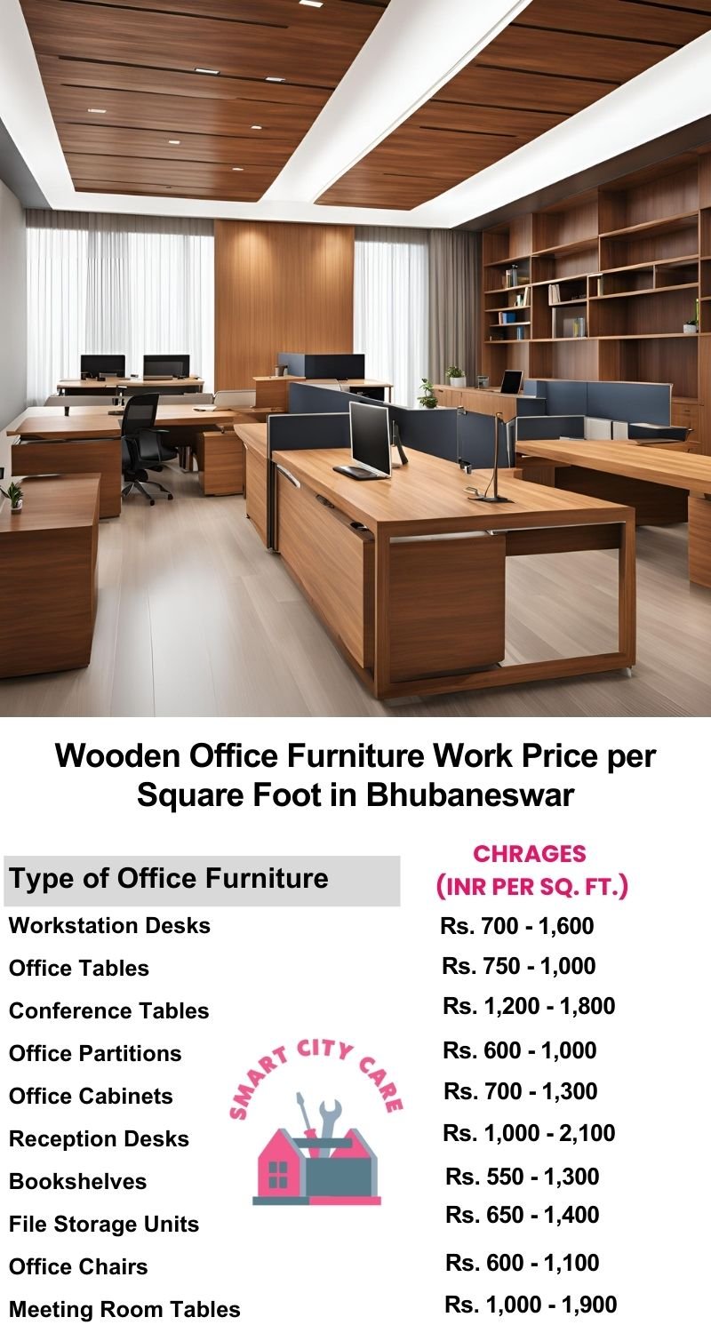 Wooden Office Furniture Work cost per Square Foot in Bhubaneswar