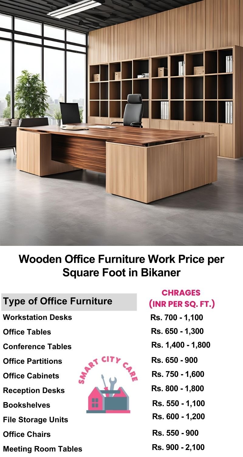 Wooden Office Furniture Work cost per Square Foot in Bikaner