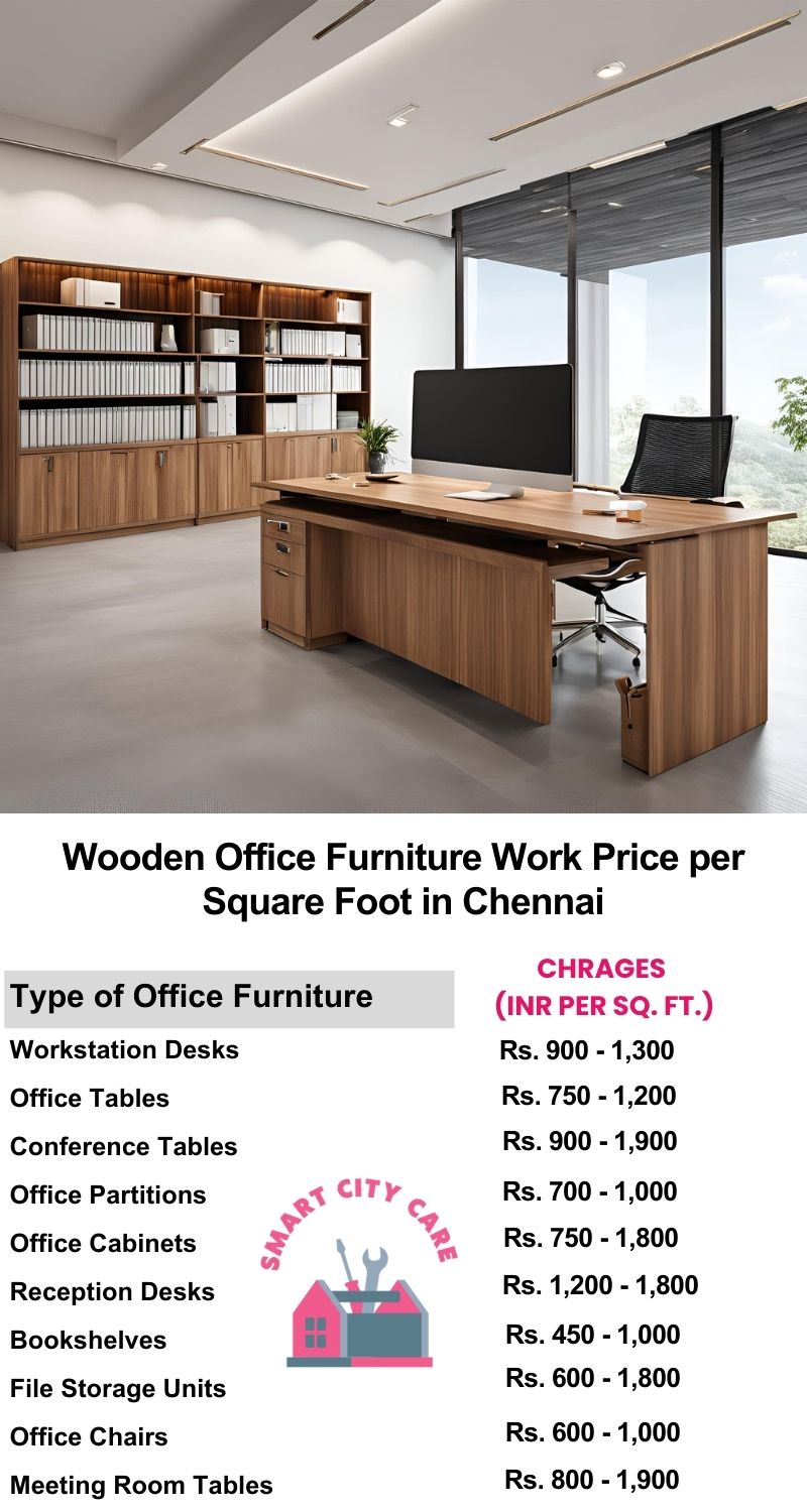 Wooden Office Furniture Work cost per Square Foot in Chennai