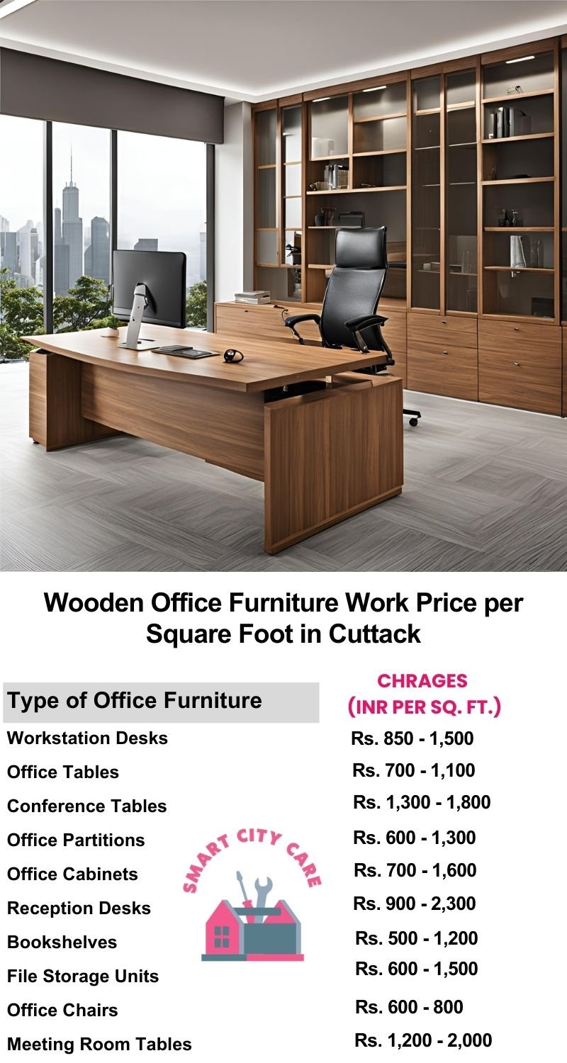 Wooden Office Furniture Work cost per Square Foot in Cuttack