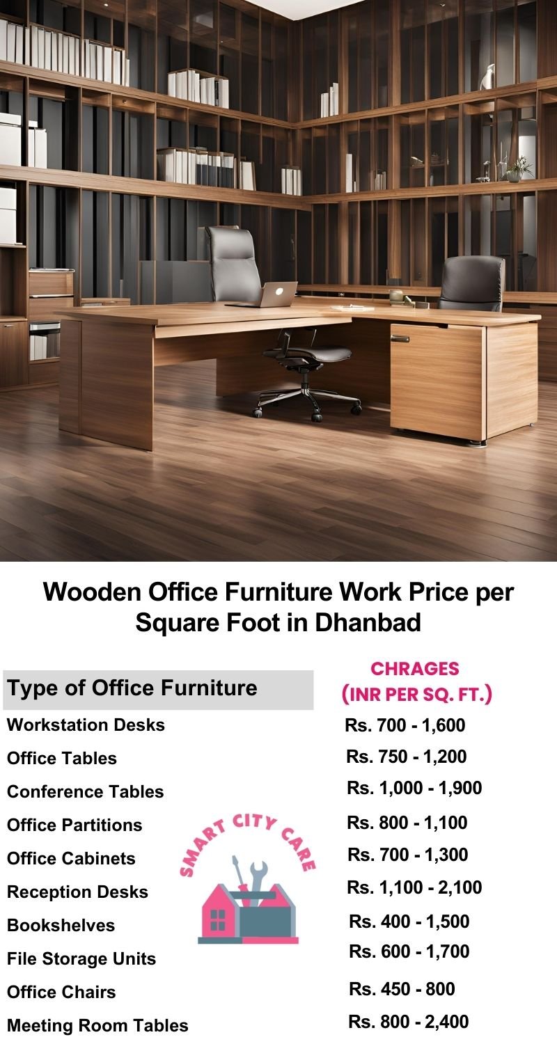 Wooden Office Furniture Work cost per Square Foot in Dhanbad