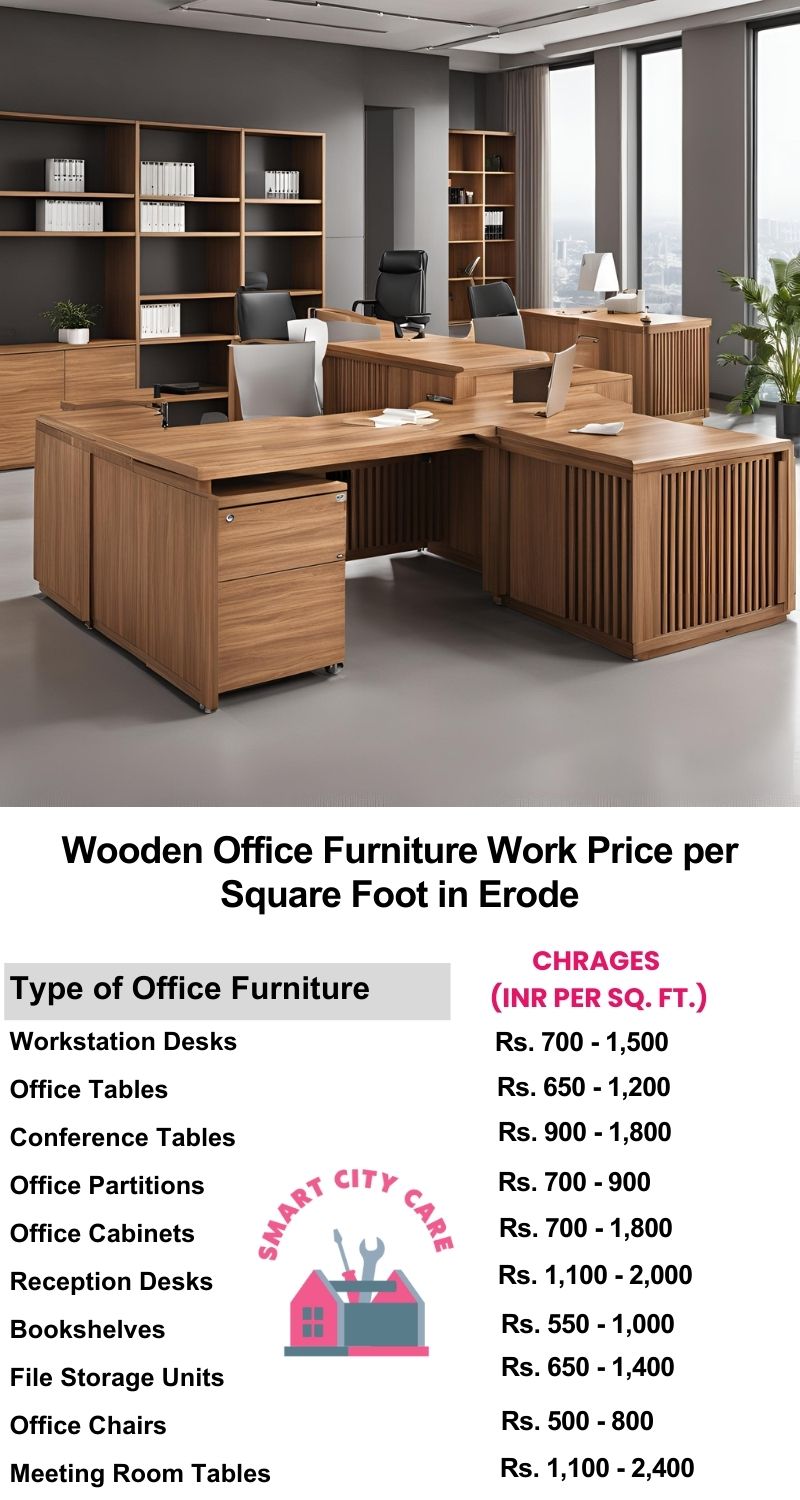 Wooden Office Furniture Work cost per Square Foot in Erode