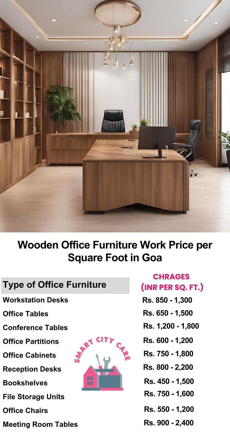 Wooden Office Furniture Work cost per Square Foot in Goa