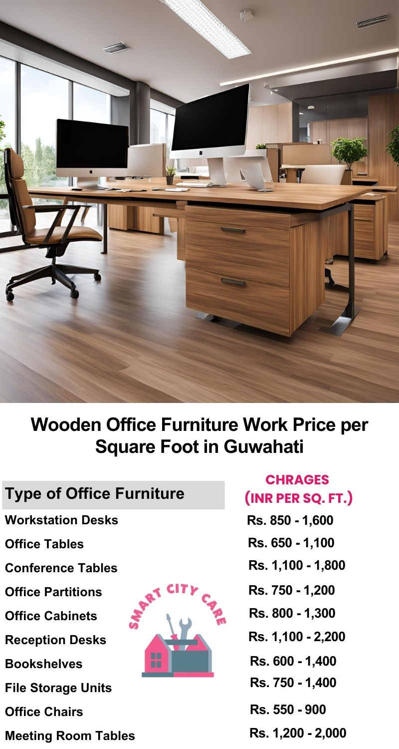 Wooden Office Furniture Work cost per Square Foot in Guwahati