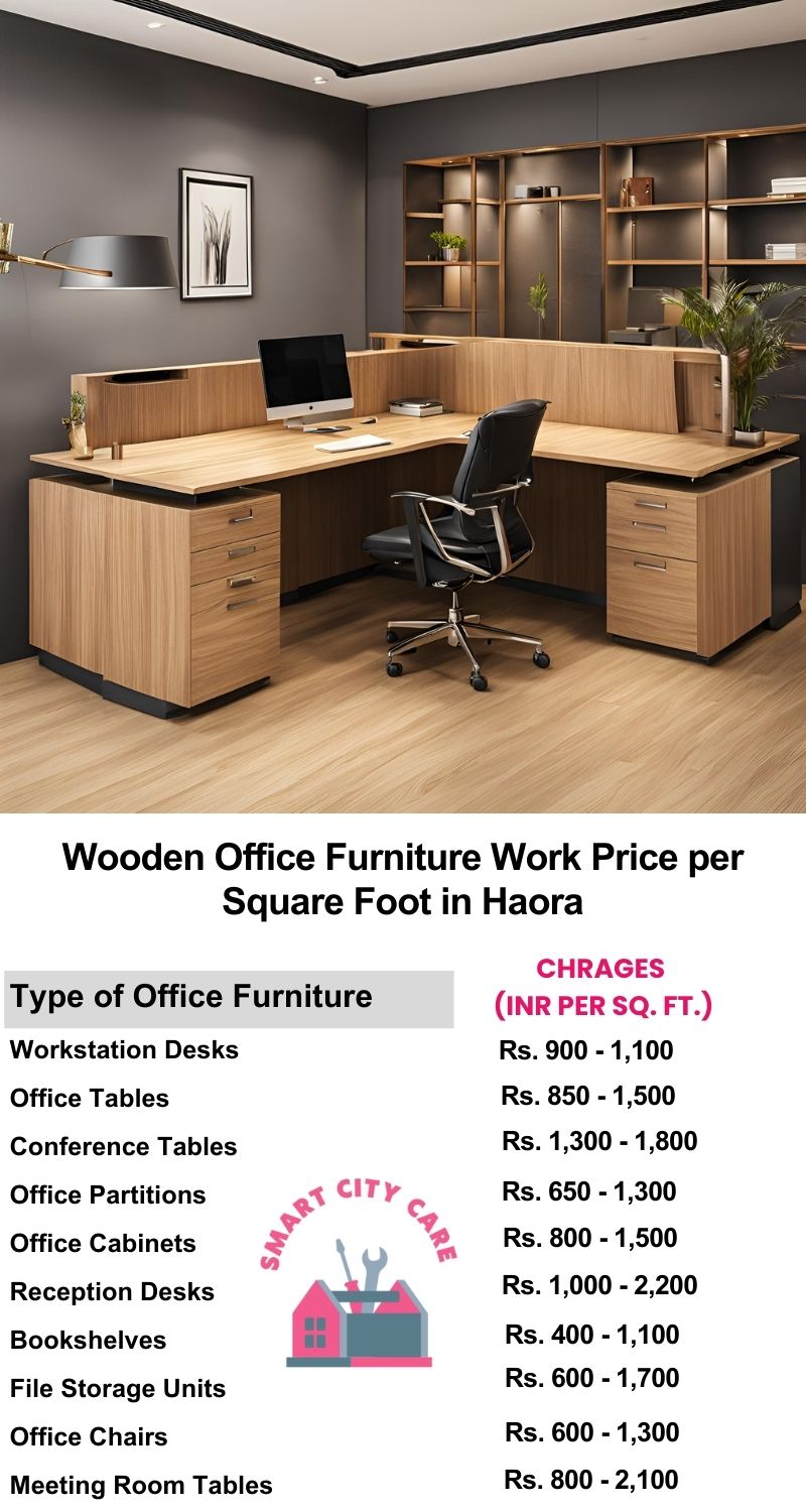 Wooden Office Furniture Work cost per Square Foot in Haora