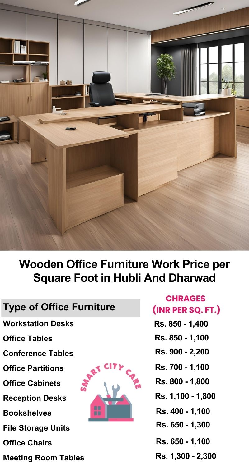 Wooden Office Furniture Work cost per Square Foot in Hubli-and-dharwad