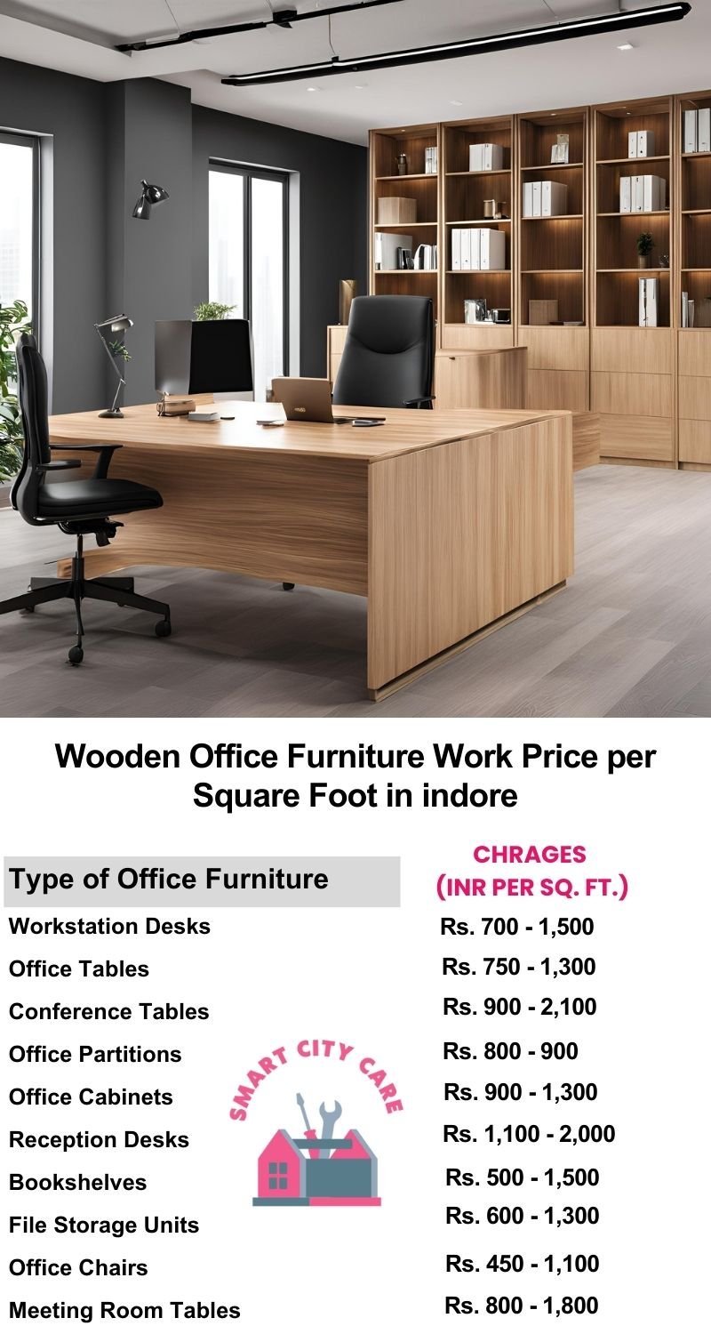 Wooden Office Furniture Work cost per Square Foot in Indore