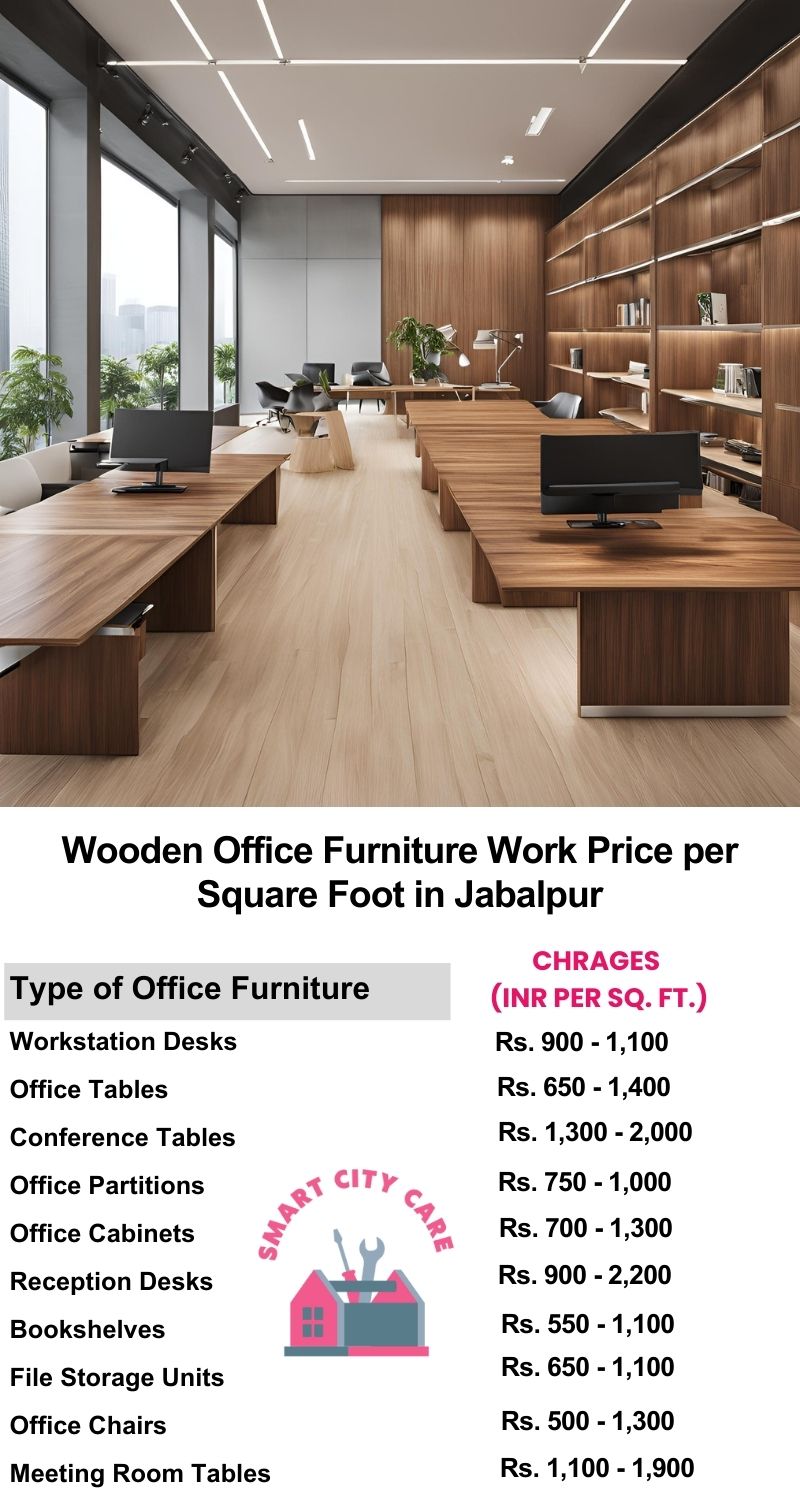 Wooden Office Furniture Work cost per Square Foot in Jabalpur