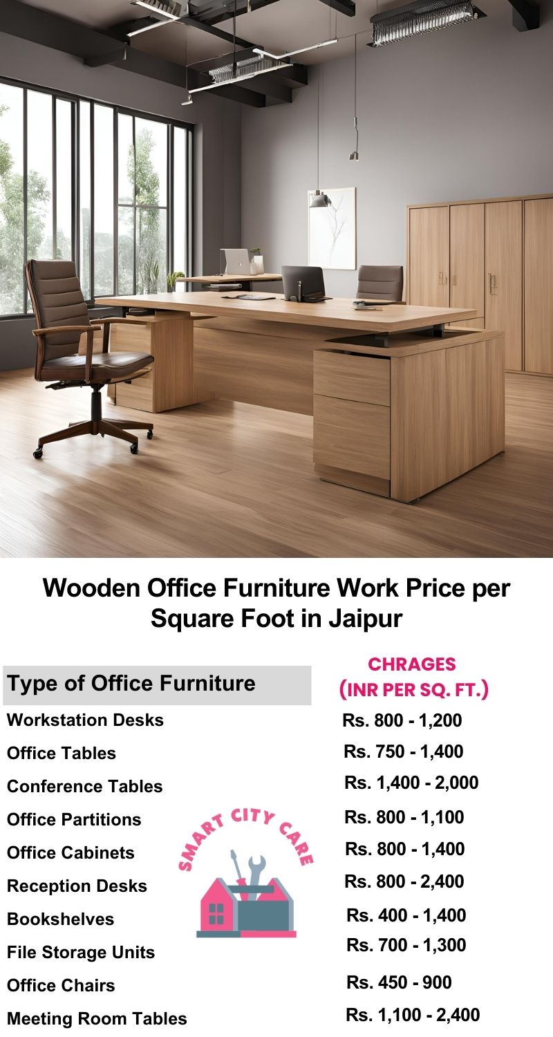 Wooden Office Furniture Work cost per Square Foot in Jaipur