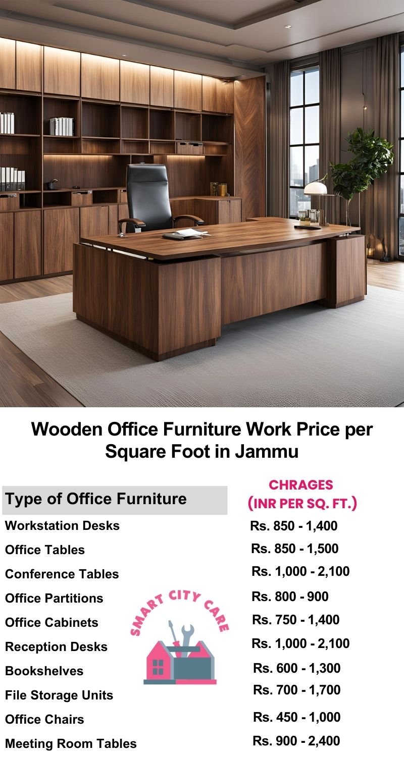 Wooden Office Furniture Work cost per Square Foot in Jammu