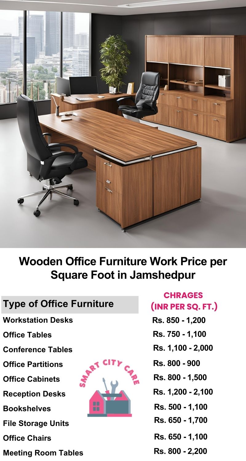 Wooden Office Furniture Work cost per Square Foot in Jamshedpur